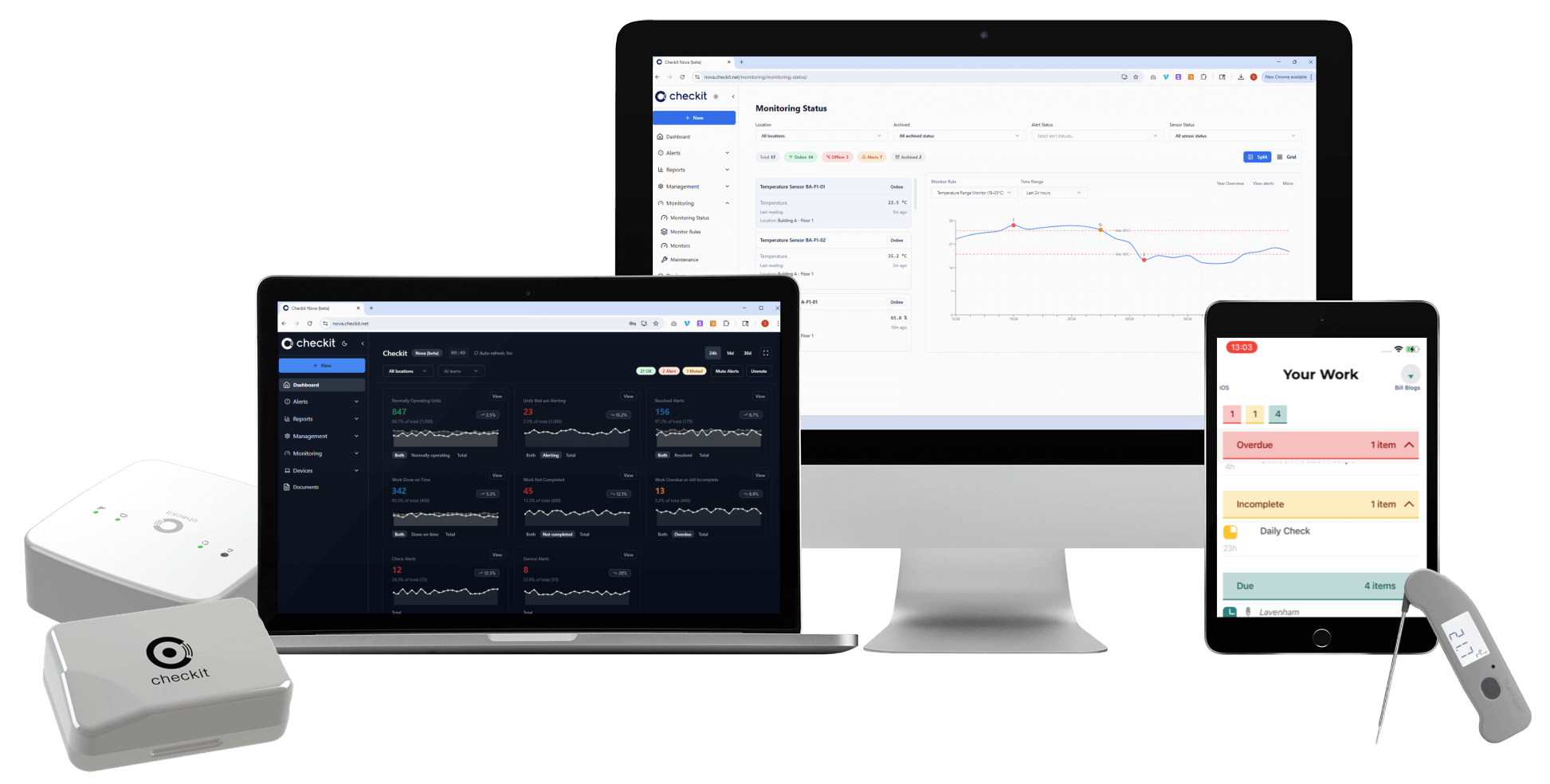 Checkit platform: sensors, dashboards, and mobile app working together